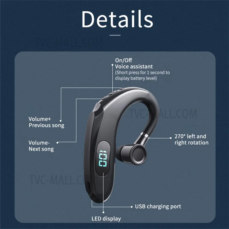 Fones de ouvido Bluetooth sem fio Q20 com display digital LED e gancho para orelha única - Branco