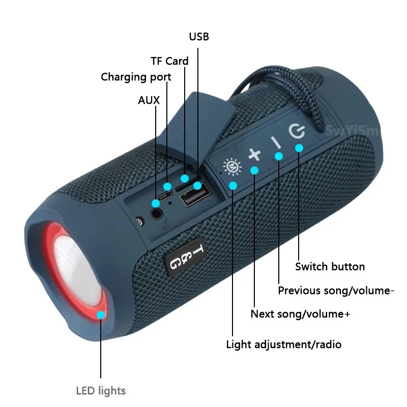 TG227 Outdoor Portable Wireless Bluetooth Speaker IPX5 Waterproof Subwoofer Stereo Sound Amplifier USB Speaker Support FM TF (CE) - Red