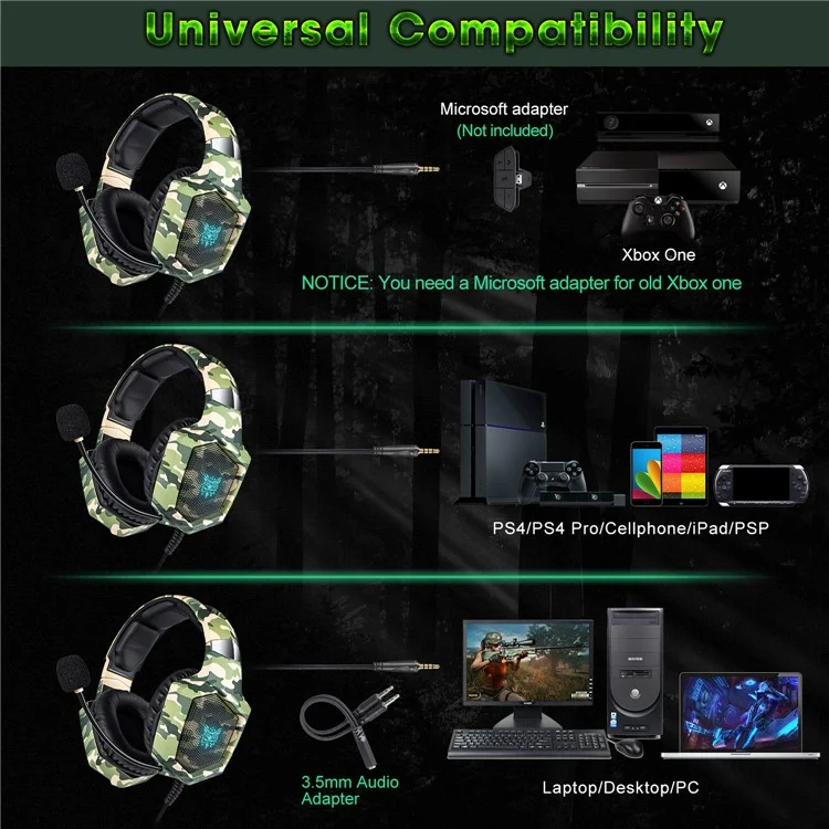 ONIKUMA K8 Camouflage Omnidirectional MIC USB Gaming Headset Wired Headphone - Green