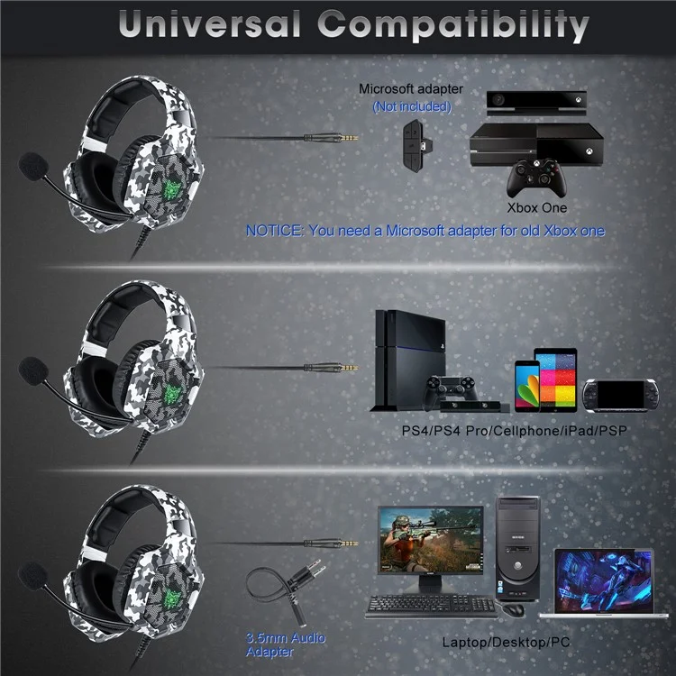 ONIKUMA K8 Camouflage Omnidirectional MIC USB Gaming Headset Wired Headphone - Grey