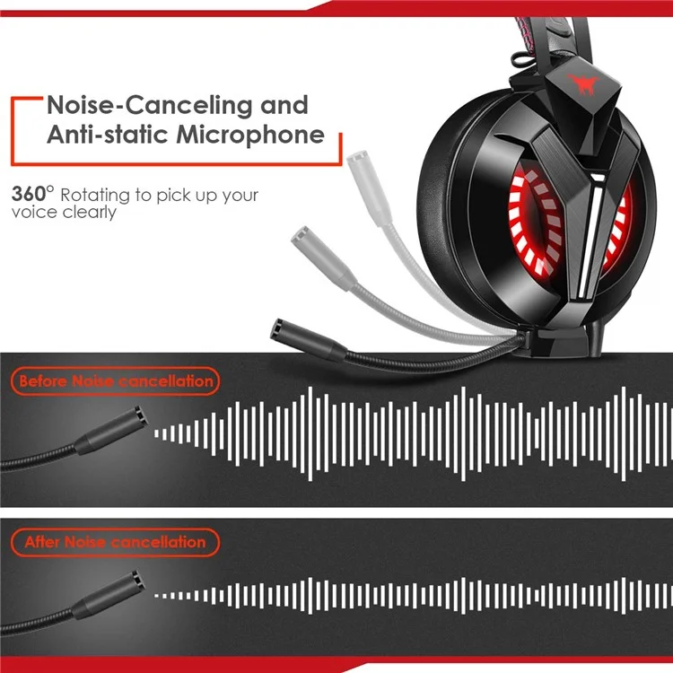 COMBATERWING M180pro 7.1 Canal Altifalante Auricular com Fios Computador Fone de Ouvido de Jogo Microfone Fone de Ouvido
