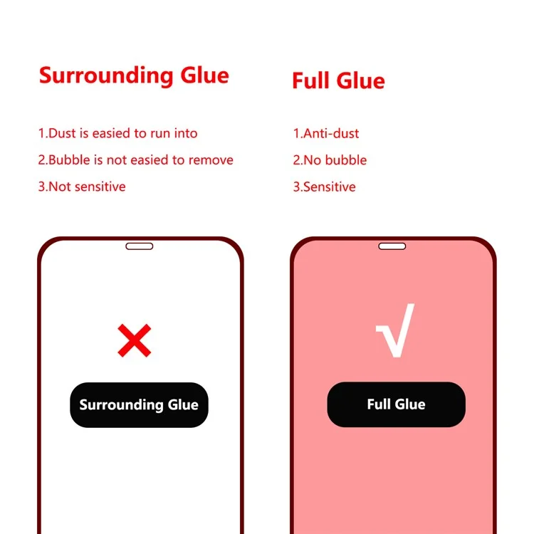 ENKAY HAT PRINCE Clear TPU Case with [Full Glue] [Complete Cover] Tempered Glass Screen Film for iPhone 12 / 12 Pro