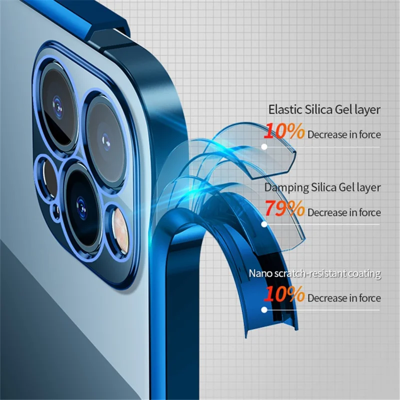 SULADA All-round Protective Electroplating Case Scratch-proof Back Cover Shell for iPhone 13 6.1 inch - Purple