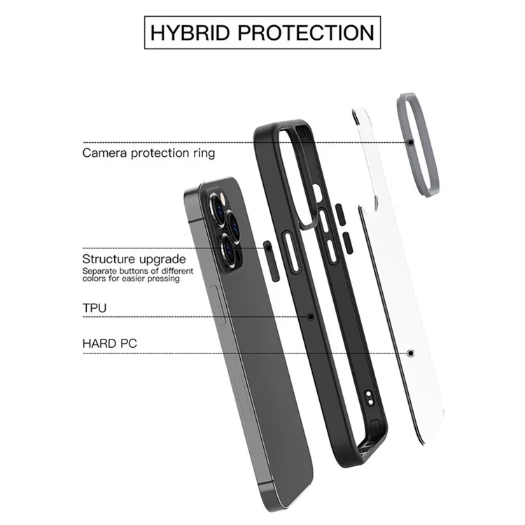 Scratch Resistant PC+TPU Hybrid Case Mobile Phone Back Cover Shell for iPhone 13 Pro Max 6.7 inch - Black