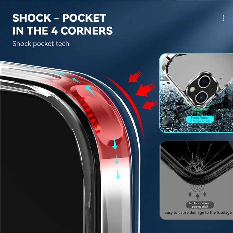 Rugged TPU Shock-Absorption Bumper + Clear PC Back Anti-Drop Cover for iPhone 13 mini 5.4 inch