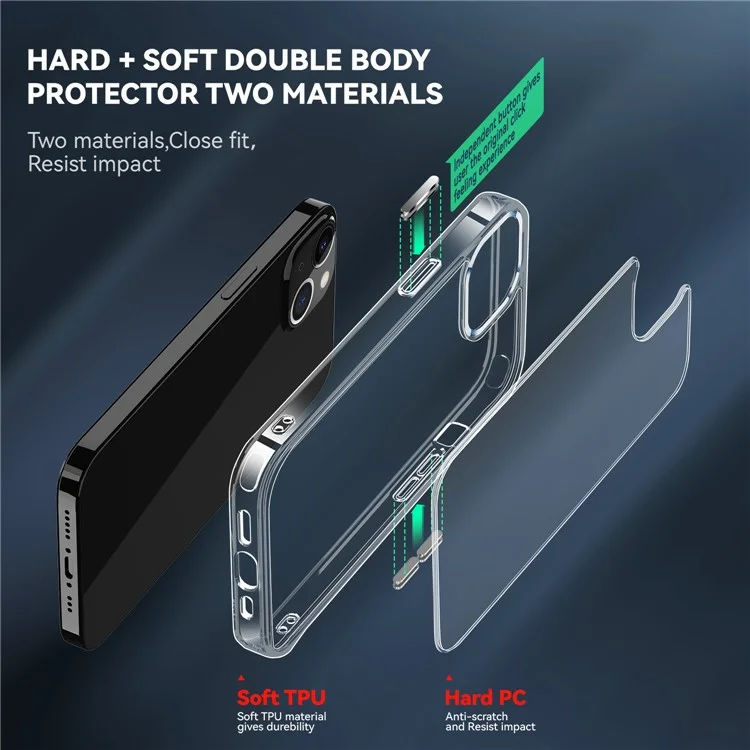 Rugged TPU Shock-Absorption Bumper + Clear PC Back Anti-Drop Cover for iPhone 13 mini 5.4 inch