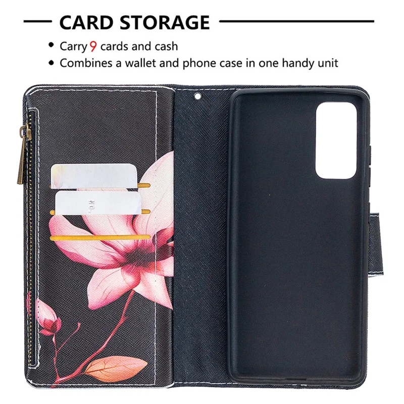 Pattern Printing Case Wallet Stand Leather Cover Protector for Samsung Galaxy S20 FE 4G / FE 5G / S20 Lite / S20 FE 2022 - Pink Flower