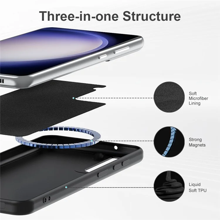 Série liquide pour Samsung Galaxy S23 FE Compatible avec Étui de téléphone MagSafe Coque arrière TPU caoutchouté - Noir