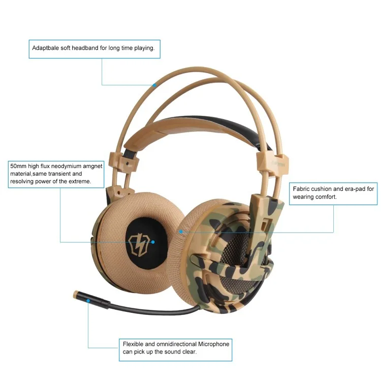 Cuffia da 3,5 mm di Jack Stereo da 3,5 mm Con Controllo Del Volume Del Microfono