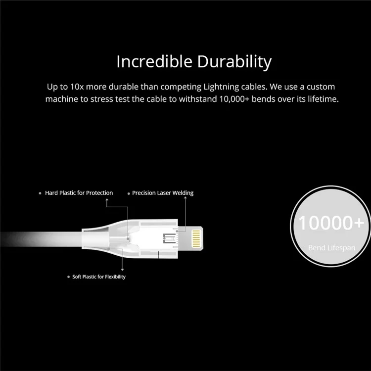 TRONSMART MFI Certified 1.2M Braided Lightning 8pin Data Sync Charging Cable for iPhone iPad - White