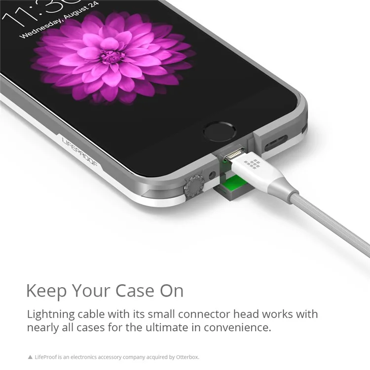 TRONSMART MFI Certified 1.2M Braided Lightning 8pin Data Sync Charging Cable for iPhone iPad - White