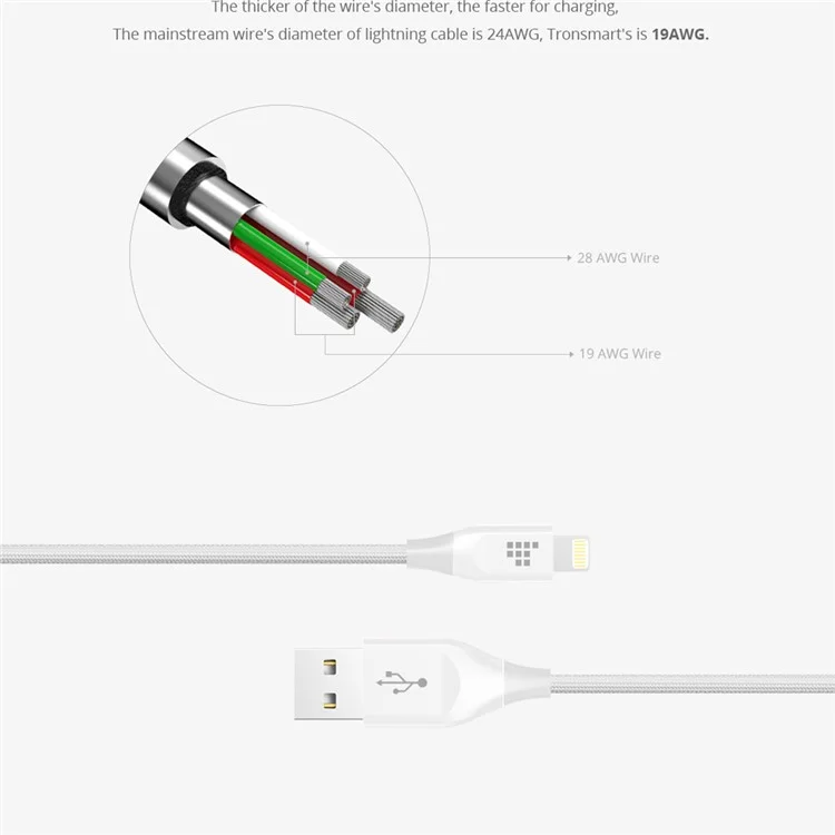 TRONSMART MFI Certified 1.2M Braided Lightning 8pin Data Sync Charging Cable for iPhone iPad - White