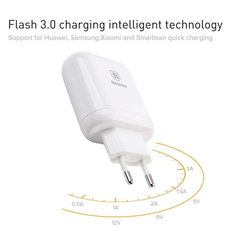 BASEUS Bojure Series QC3.0 Dual USB Travel Wall Charger for iPhone Samsung - EU Plug / White