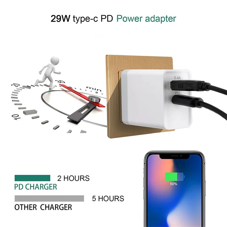 30W USB Type C PD Fast Charging Travel Wall Charger for iPhone 8/8 Plus/X etc. - EU Plug