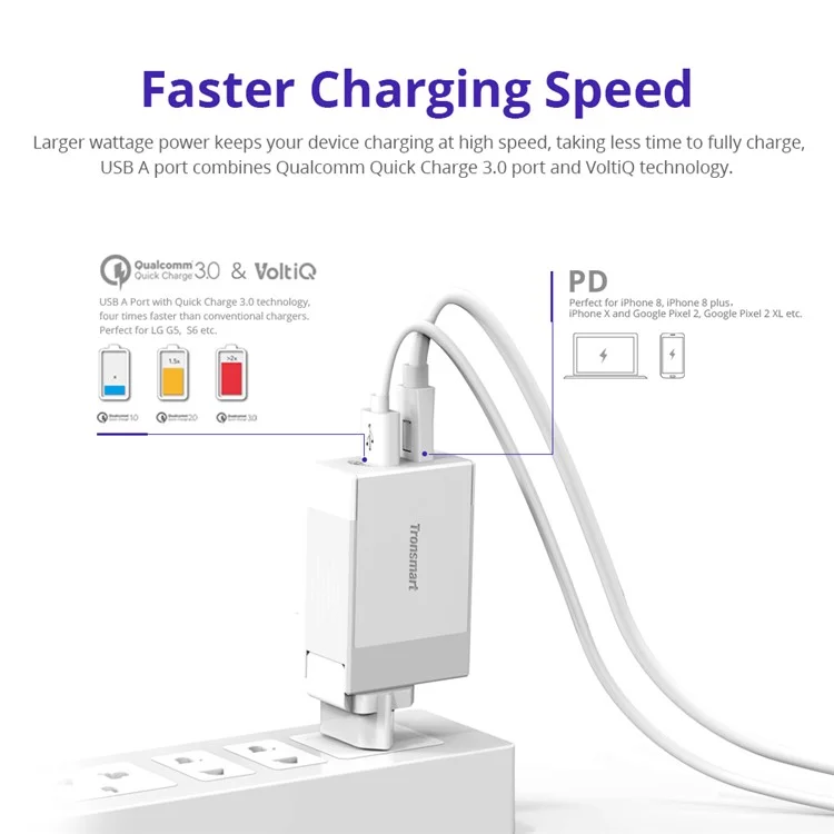 TRONSMART W2DT 2-Ports 1PD 30W+1QC3.0 18W Wall Charger - EU Plug