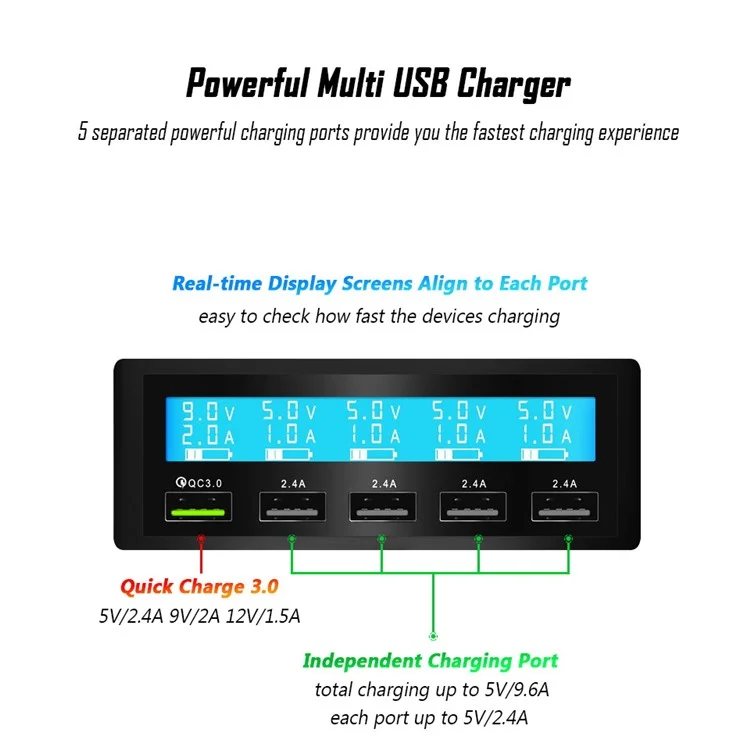 50W Quick QC 3.0 5 Porta Carregador USB Para Iphone Samsung Xiaomi Etc - Plugue Nos Eua