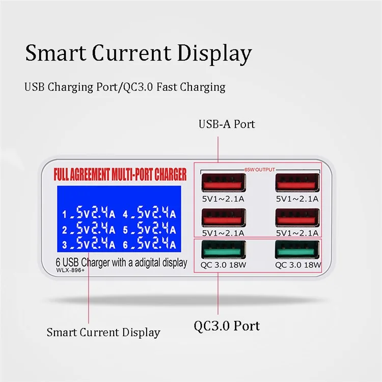 WLX-896 6-Port 40W High Speed Fast Charging Independent Digital Display QC3.0 Wall Charger Travel Charger - US Plug