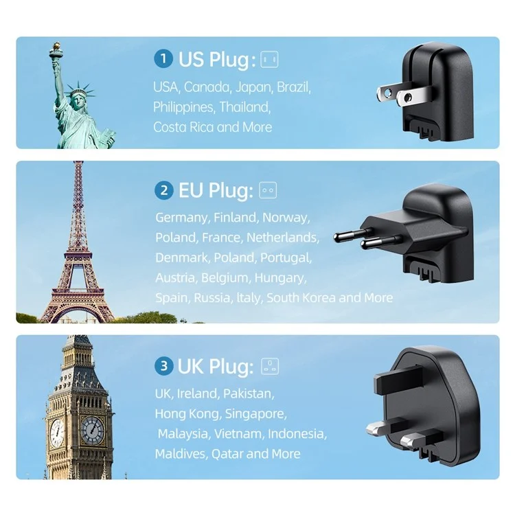 MCDODO CH-8442 MDD Mecha Série US Plug 65W Gan3.0 Adaptateur de Chargeur de Voyage Usb Double Type-C + Avec Câble Type-C et Plug uk - le Noir