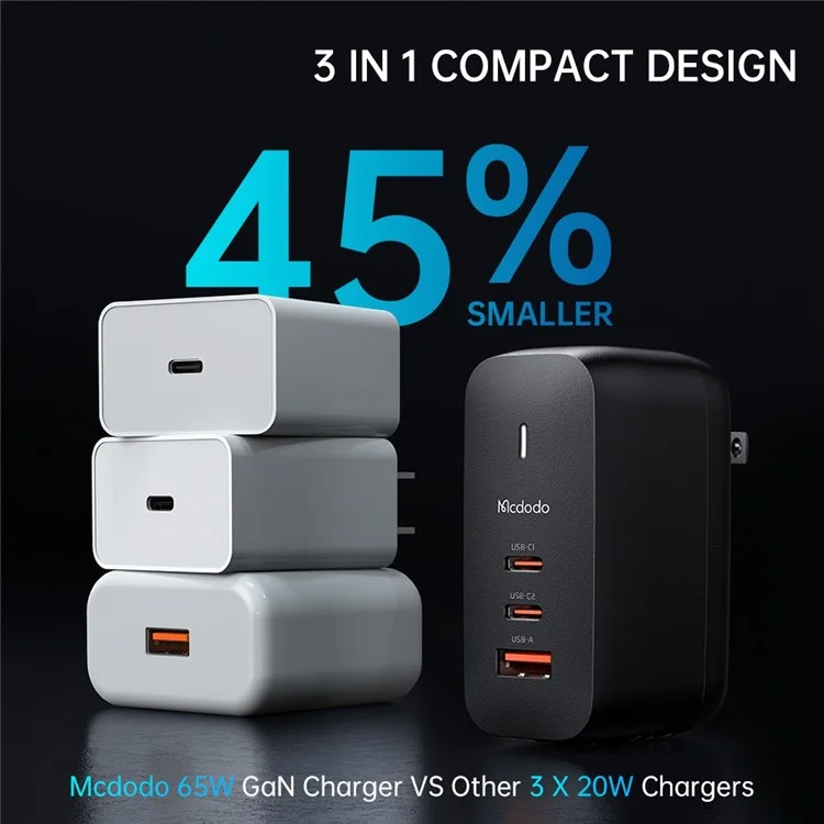 MCDODO CH-8442 MDD Mecha Série US Plug 65W Gan3.0 Adaptateur de Chargeur de Voyage Usb Double Type-C + Avec Câble Type-C et Plug uk - le Noir