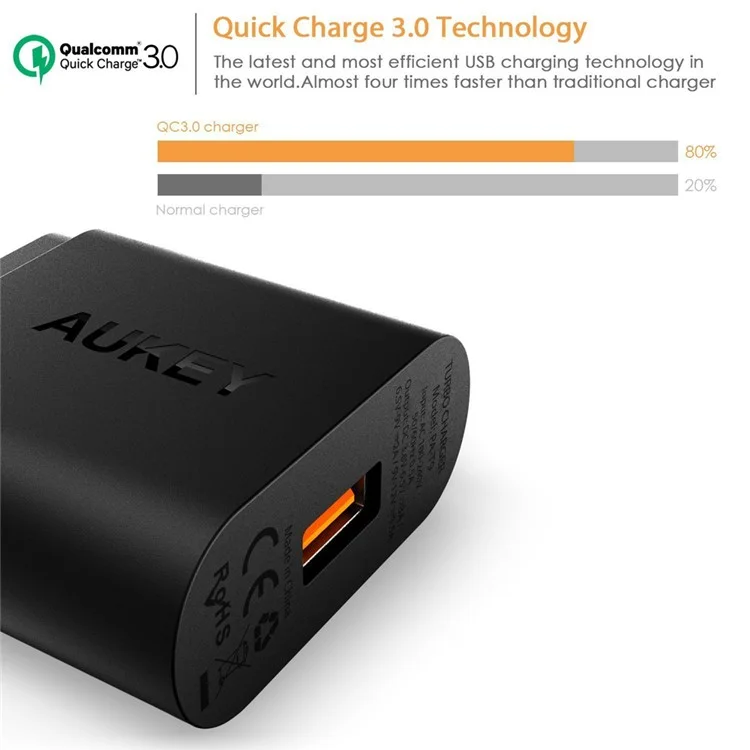AUKEY PA-T9 18W USB Wall Charger Support Qualcomm Quick Charge 3.0 - US Plug