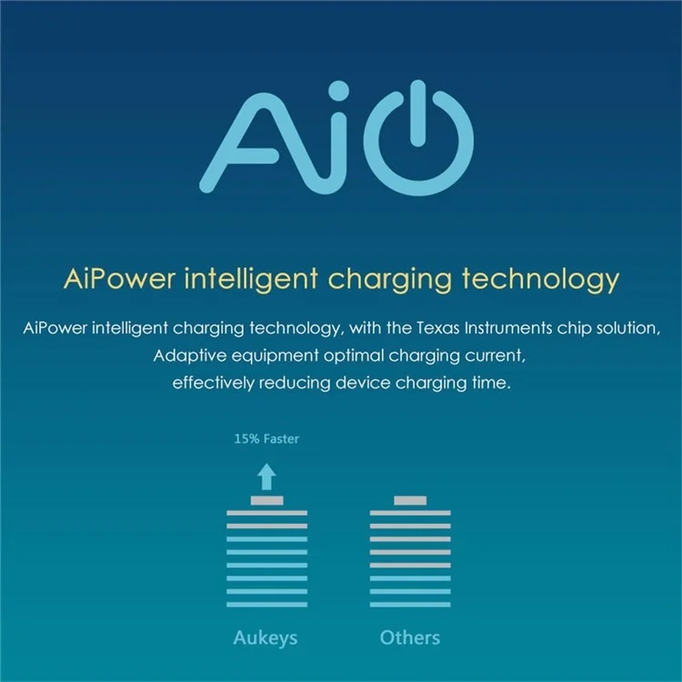 AUKEY PA-Y5 5-port 4 USB Ports + 1 Type-C Port Wall Charger with Quick Charge 3.0 & AIPower - US Plug