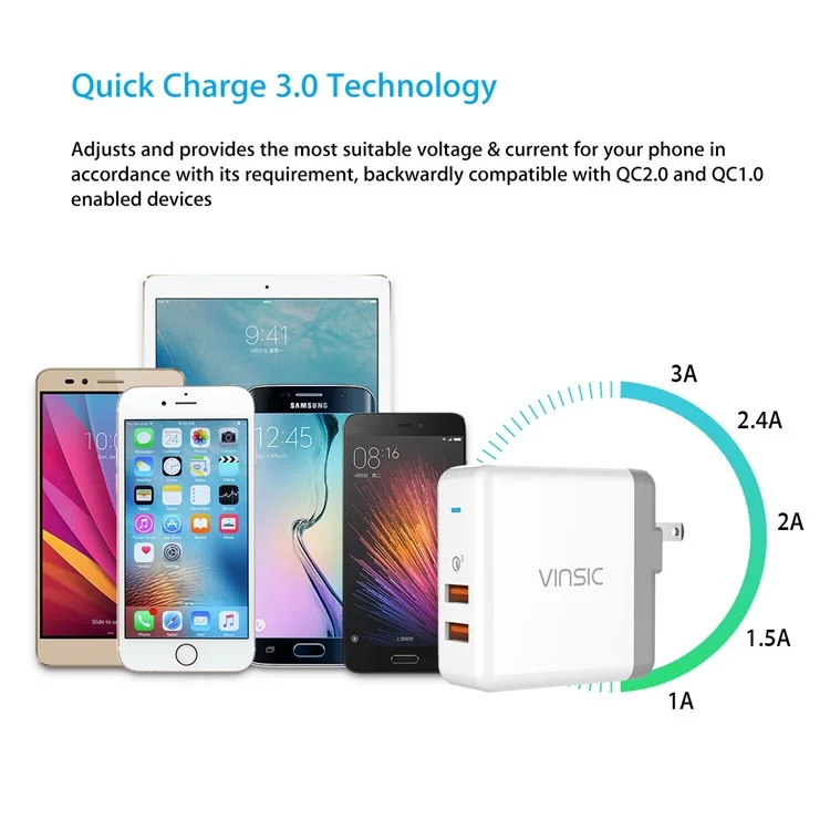 VINSIC 2-Port QC3.0 Wall Travel Charger Adapter (36W) - US Plug / White