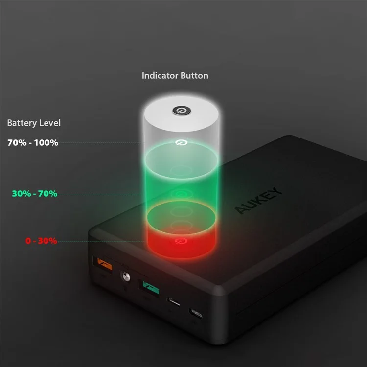 AUKEY PB-Y3 30000mAh Power Bank with Quick Charge 3.0, Type-C & 2 USB Outputs, Tpye-C & Micro-USB Input