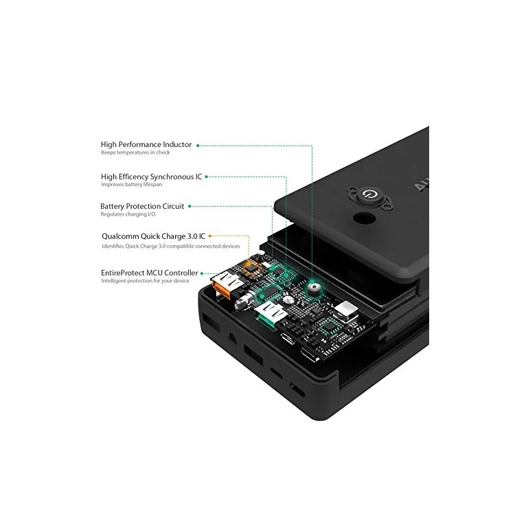 AUKEY PB-Y3 30000mAh Power Bank with Quick Charge 3.0, Type-C & 2 USB Outputs, Tpye-C & Micro-USB Input
