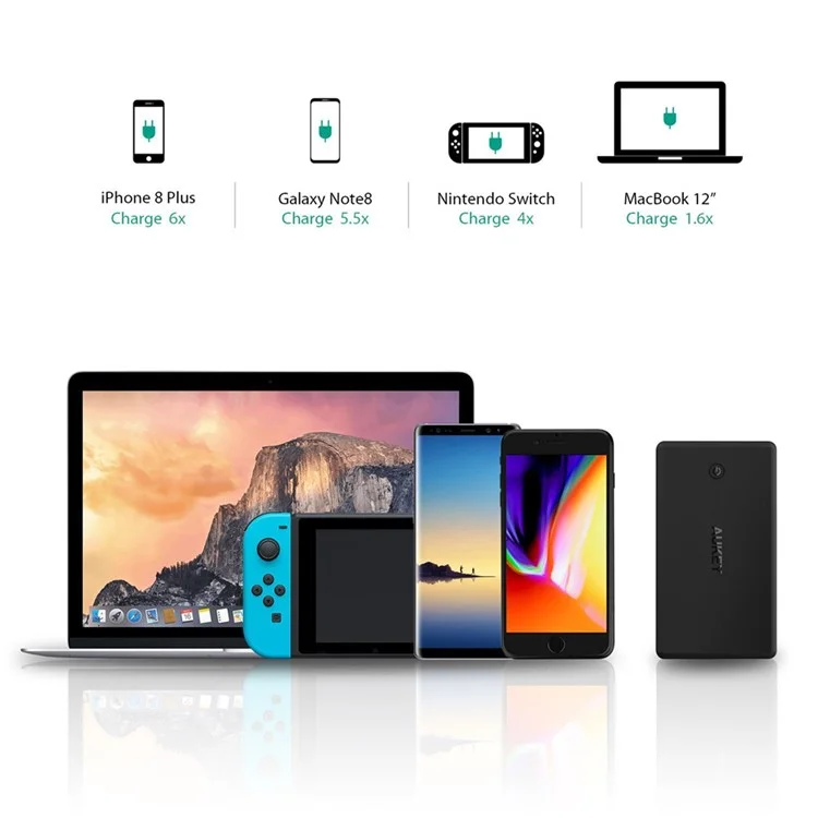 AUKEY PB-Y7 30000mAh Portable USB-C Quick Charge 3.0 Power Bank with Power Deliver