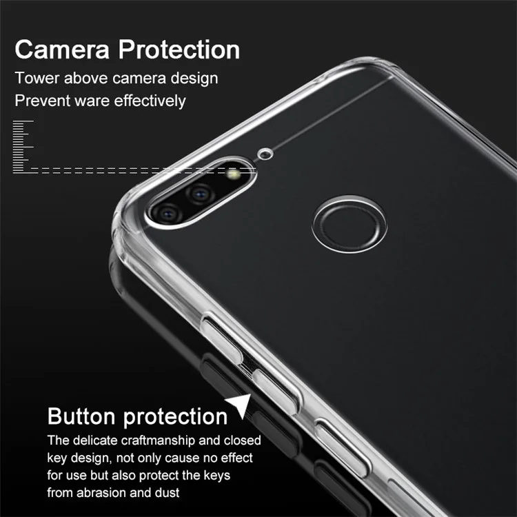 IMAK Anti-drop TPU Back Case + Screen Protector for Huawei Honor 7A/Honor 7A Pro/Y6 (2018)/Enjoy 8E