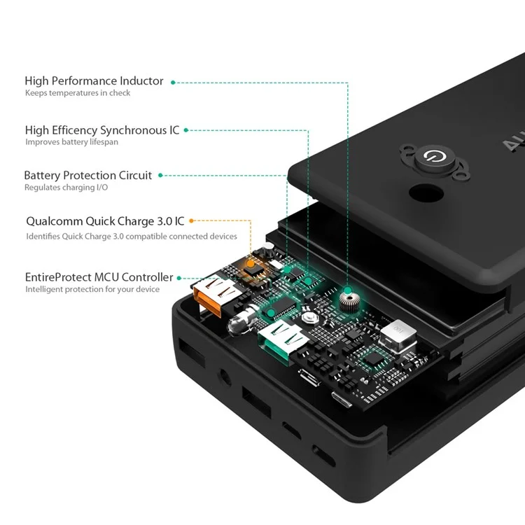 AUKEY PB-T11 30000mAh 2-Port USB Power Bank with Quick Charge 3.0