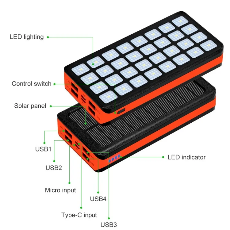 PSOOO PS-900 30000mah Carregador de Energia Solar Portátil Com 4 Saída e 2 Entrada 32leds Banco de Energia de Emergência - Preto/laranja