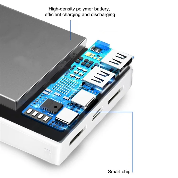 Tianston Y3 Cargador Portátil 20000mAh Batería Externa Con Puertos De Salida USB Dual LED Indicador De Luz Para PS5 / Teléfonos / Tabletas / MP4 / MP3 - Blanco
