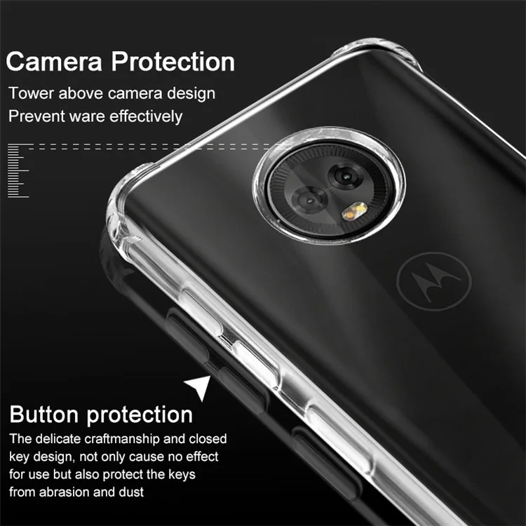 IMAK Anti-drop TPU Case + Screen Protector for Motorola Moto G6