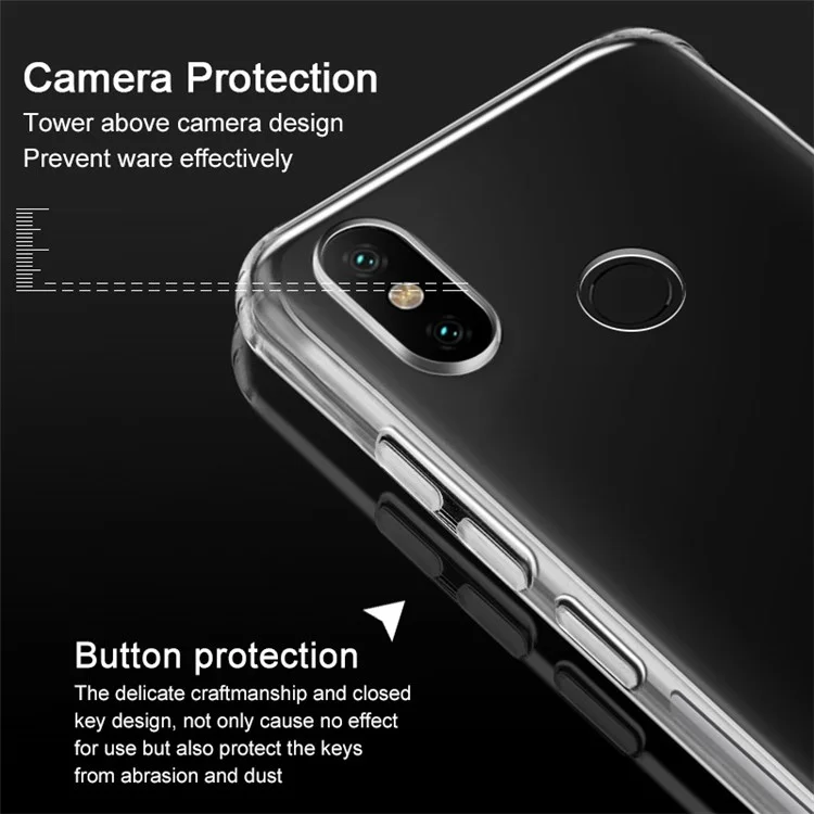 IMAK Anti-drop TPU Case + Screen Protector for Xiaomi Mi A2 / Mi 6X - Transparent