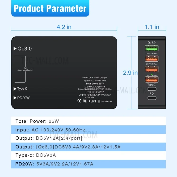 Multi-port USB QC3.0 Charger Type-C PD20W Phone Tablet Bluetooth Earphone Fast Charging Power Adapter - UK Plug