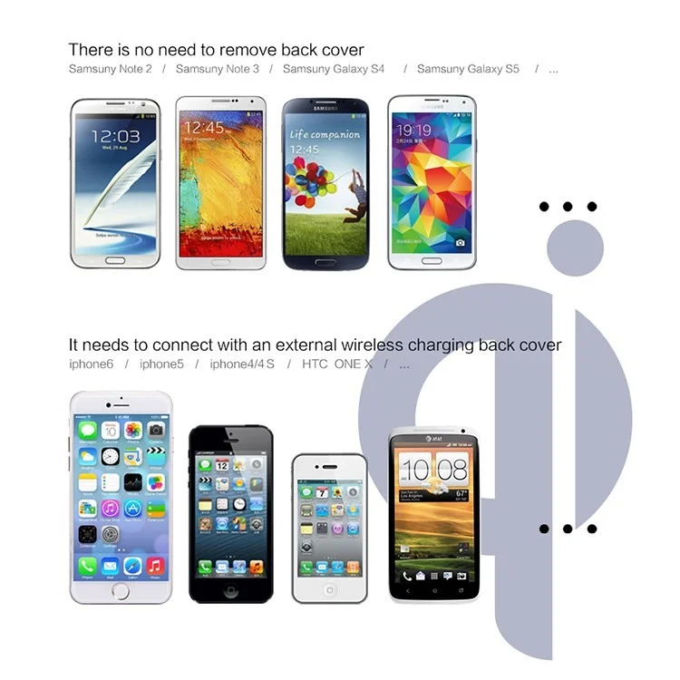 NILLKIN Magic Disk II Wireless Charger for Samsung S6 / S6 Edge LG Nokia Motorola iPhone - White