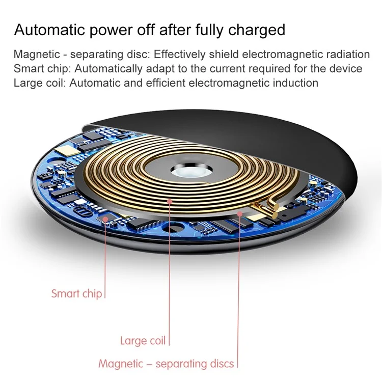 BASEUS Donut Wireless Charger Wireless Charging Pad for iPhone X, Samsung Note 8 Etc. (Not Support FOD Function) - Black