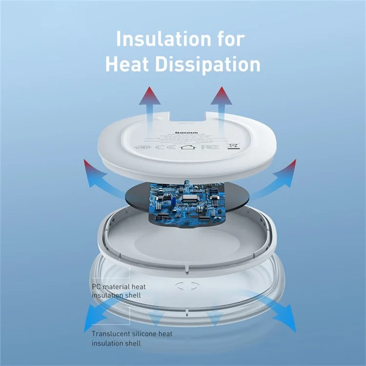 BASEUS 15W Jelly Wireless Phone Charger Pad Station - White