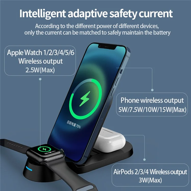 H22 Faltbares 3-in-1 Wireless Charger 15W Schnellladung Stand Dock für Smartphones/Uhren/Kopfhörer