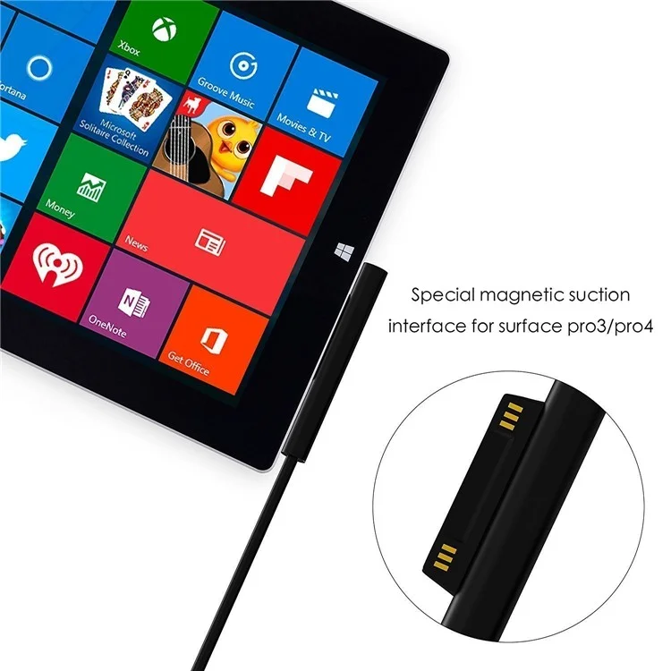 12V 2.58A Car Power Supply Adapter Laptop Cable Charger for Microsoft Surface Pro 3 & Pro 4 (i5/i7)