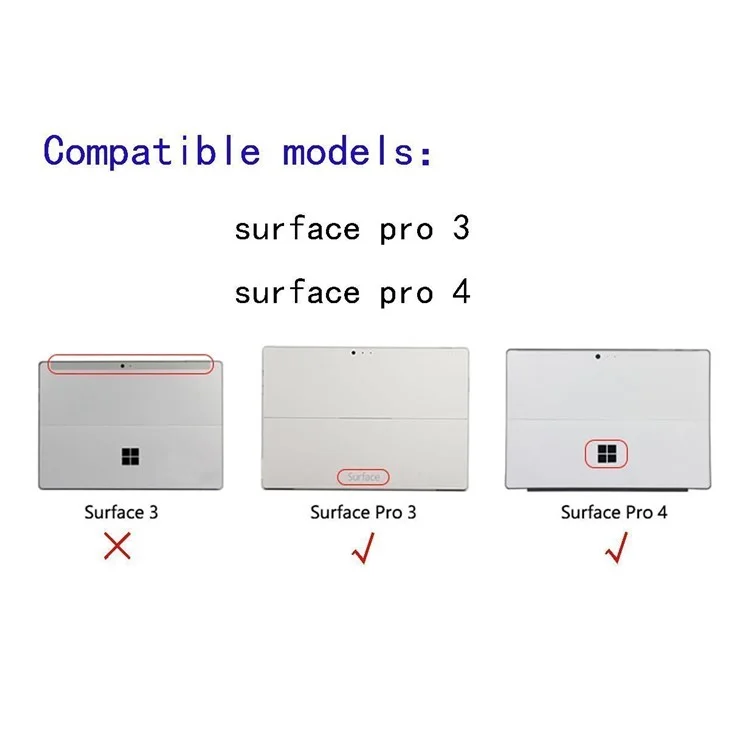 12V 2.58A Car Power Supply Adapter Laptop Cable Charger for Microsoft Surface Pro 3 & Pro 4 (i5/i7)