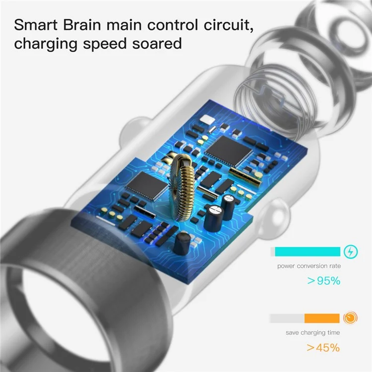 BASEUS Dual USB 3.4A Smart Fast Car Charge Charger for iPhone Samsung - Black