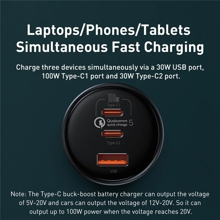 BASEUS Caricabatteria per auto con ricarica veloce Qualcomm QC 5.0 Multi-Port 160W con cavo Type-C+Type-C+USB e adattatore di alimentazione 