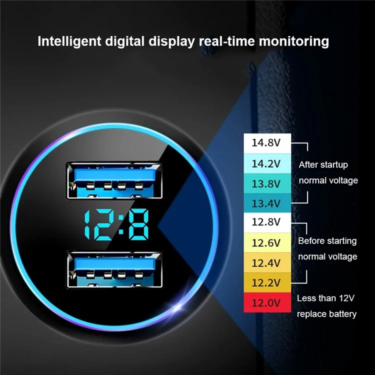 Diseño de Luz de Anillo LED de Cargador de Automóvil Dual USB 5V 3.1A Cargador Rápido de Automóvil Universal Cargador de Teléfono Para Tabletas de Cámara Las Computadoras Portátiles - Negro / Oro