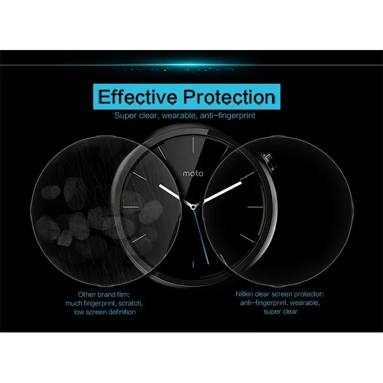 NILLKIN Matte Scratch-resistant Screen Guard for Motorola Moto 360 2nd Gen 42mm