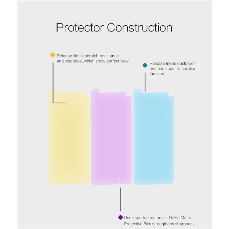 NILLKIN Matte Anti-glare Screen Protector for Microsoft Lumia 950