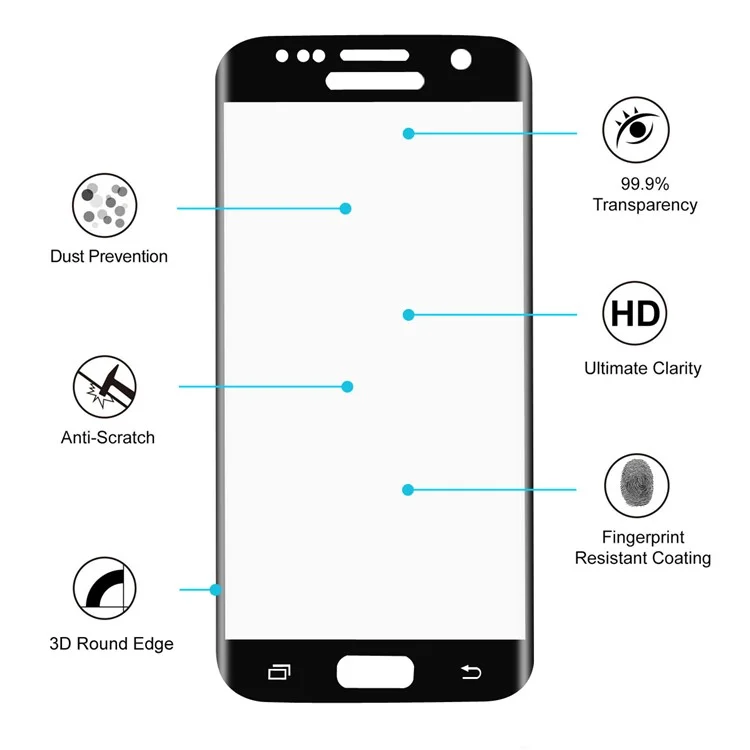 5Pcs HAT PRINCE 0.26mm 9H Full Size Tempered Glass Screen Protector (2.5D Arc Edge) for Samsung Galaxy S7 SM-G930 - Black