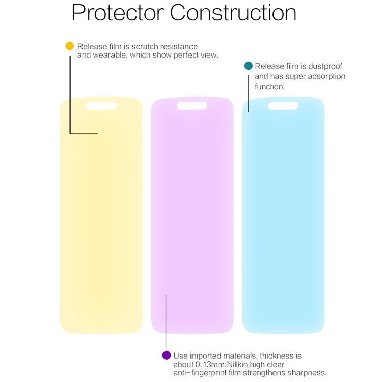 NILLKIN for Motorola Moto C Plus Anti-fingerprint HD Clear LCD Screen Protector Mobile Film
