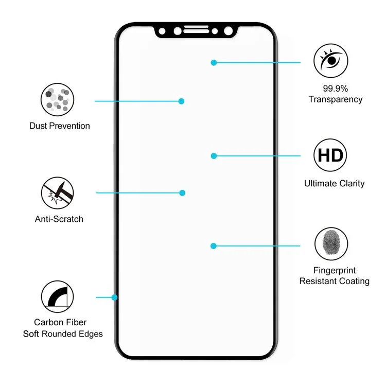 HAT PRINCE 5Pcs for iPhone Xs / X 5.8-inch 3D Curved Carbon Fiber Edges Full Size Tempered Glass Screen Protectors 0.2mm - Black